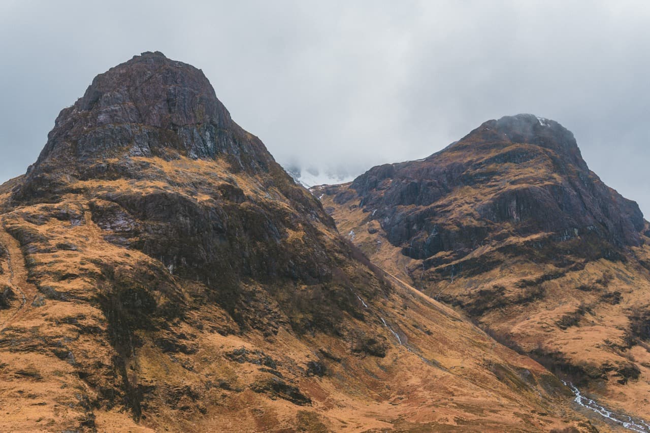 Scottish Highlands — cover